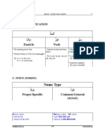 Bqa Sample Classnotes