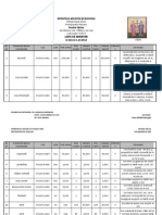 Lista Inventar VALCICA