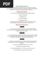 Heat Treatment Process