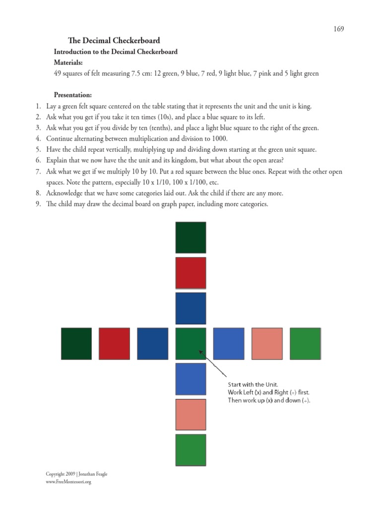 Decimal Checkerboard Lesson PDF Multiplication Fraction (Mathematics)