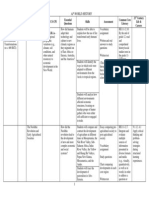 AP World History Curriculum Map