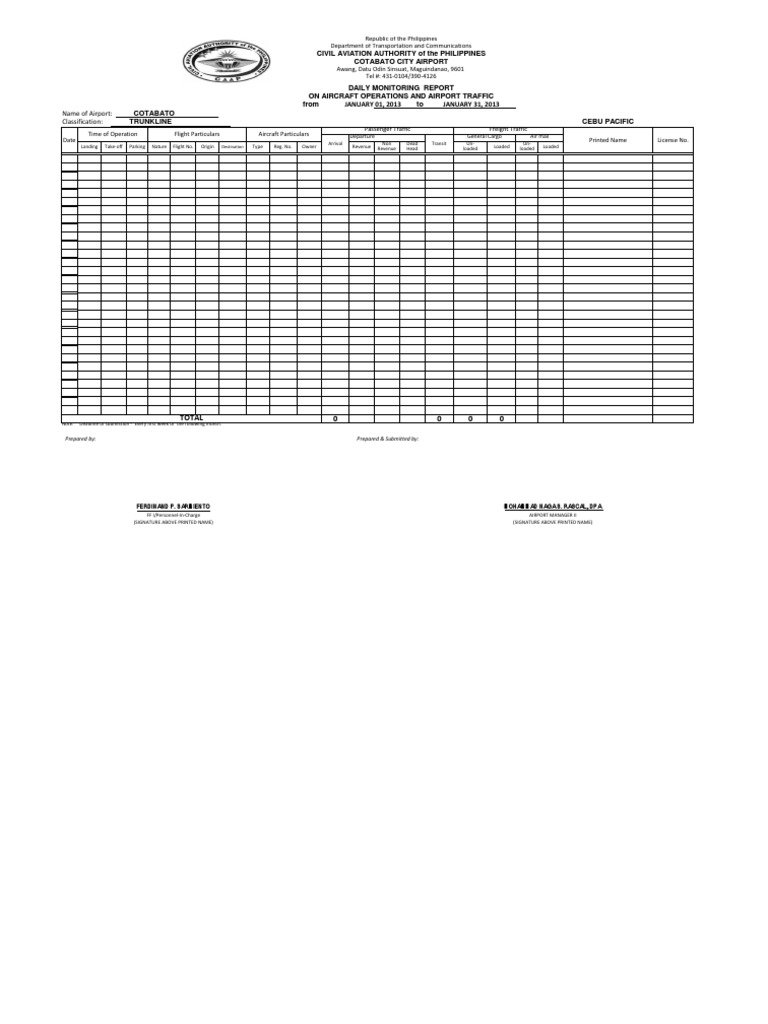 Daily Monitoring Report | Airport | Cargo | Free 30-day Trial | Scribd
