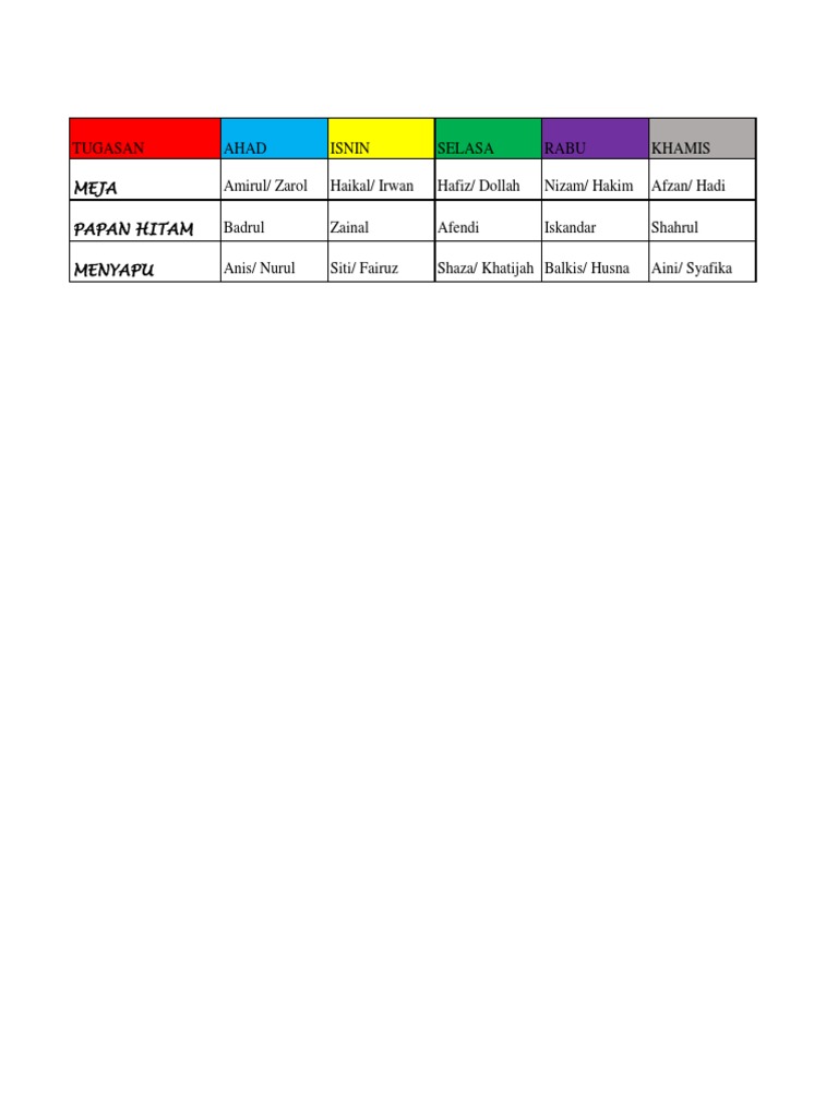 Contoh Duty Roster | PDF