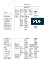 Yearly Plan T6 Topic 1