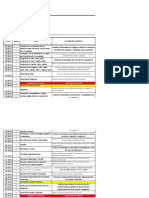 Formato Planeacion Matematicas Ll