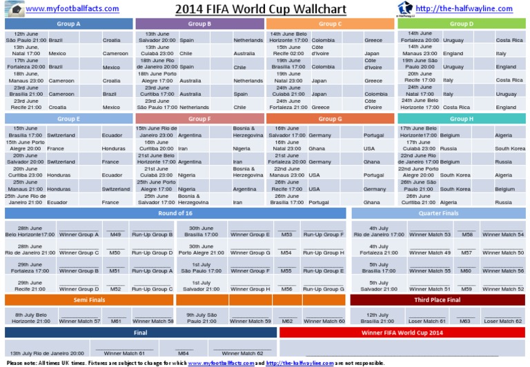 2014 FIFA World Cup Fixtures Chart Fifa Team Sports