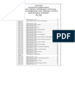 SKP Inspeksi PLTD PDF