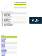 VIED Universities US List