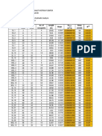 Ateneo Sewerage System Pipeline Design