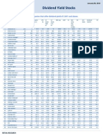 High Dividend Yield Stocks