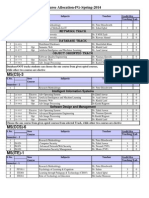 Course Allocation PG Spring 2014