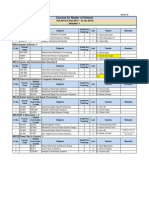 Course Allocation - Fall 2013