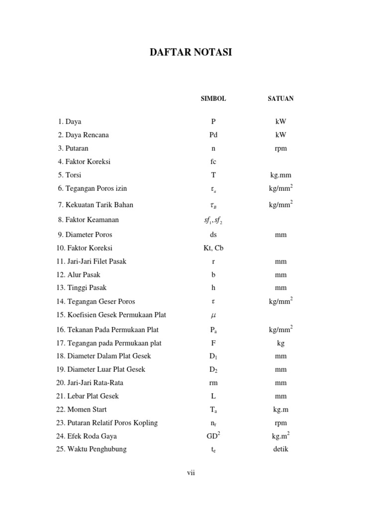 Daftar Notasi Teknik Mesin | PDF