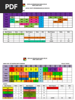 Kepentingan Jadual Waktu Belajar