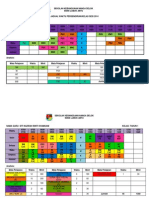 Kepentingan Jadual Waktu Belajar