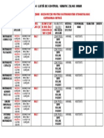 Protocol4 Program Curatare Dezinfectie Instrumentar Critic