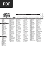 Download Zendikar Deck Check List by CopySix SN20086775 doc pdf