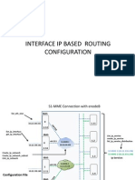 Interface Ip Based Routing Configuration