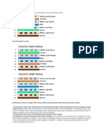 Format Kabel UTP