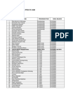 Nama Peserta PPDS Januari 2014