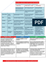 CARTA DE ORACIÓN BUENAS NOTICIAS POR LAS IGLESIAS DE GALICIA