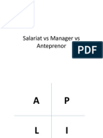 Curs Salariat vs Manager vCURS SALARIATs Anteprenor