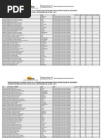 Resultados Secundaria