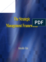 Strategy - Frameworks
