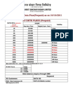 Sub: 2G/3G Data Plan (Prepaid) As On 10/10/2011 3G DATA PLANS (Prepaid)