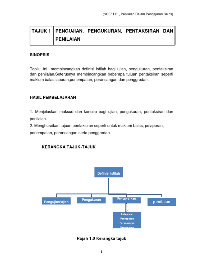 Modul Sce 3111 Topik 1 8 Pdf