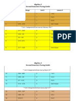 Second Semester Pacing Guide- Algebra 2