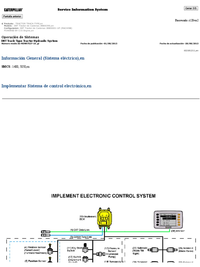Control Electronico Implementos D8T | PDF | Electrónica | Sistema de ...