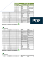 Beneficiarios Subsidio Familiar Julio 2013 PDF