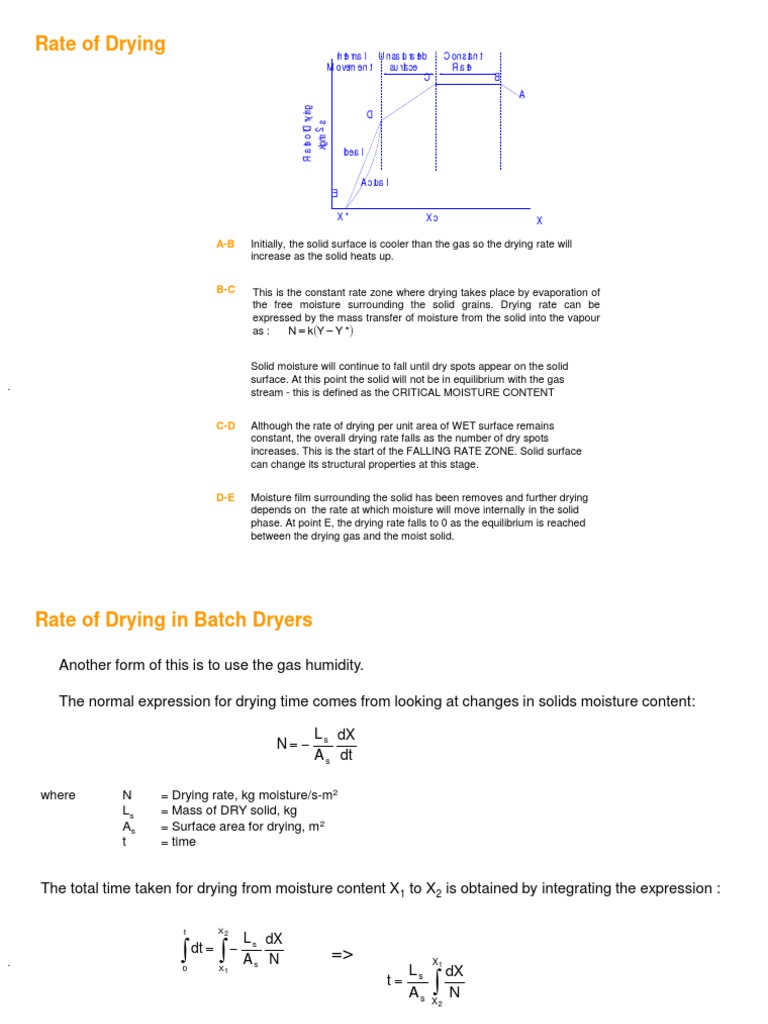 Drying Revision 1 | PDF