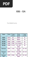 Microprocessors Lecture Slides