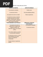 PDF Documento