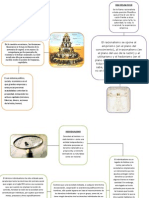 Tarea 1 Mapa Conceptual