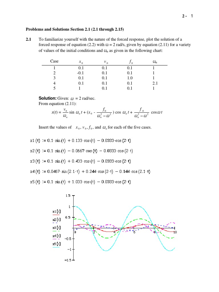 Natural Frequency and Vibration Analysis | PDF