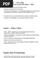 Edmund Leach 1910-1989