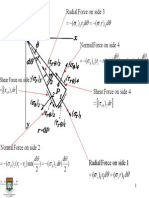 D R D R:) (3 Side On Force Radial