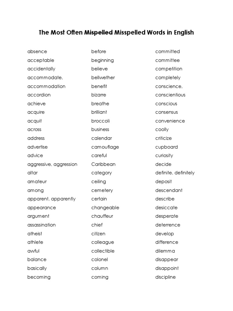 The Most Often Mispelled Misspelled Words in English | PDF | Science ...