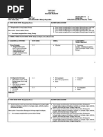 Download Unit Plan Biologi by echa_16 SN20106133 doc pdf