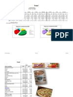 Travel Plan - Mohd-Fadzil3