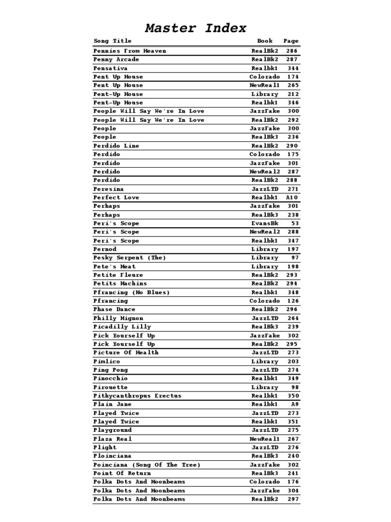 Song Index for PDF 47 | PDF