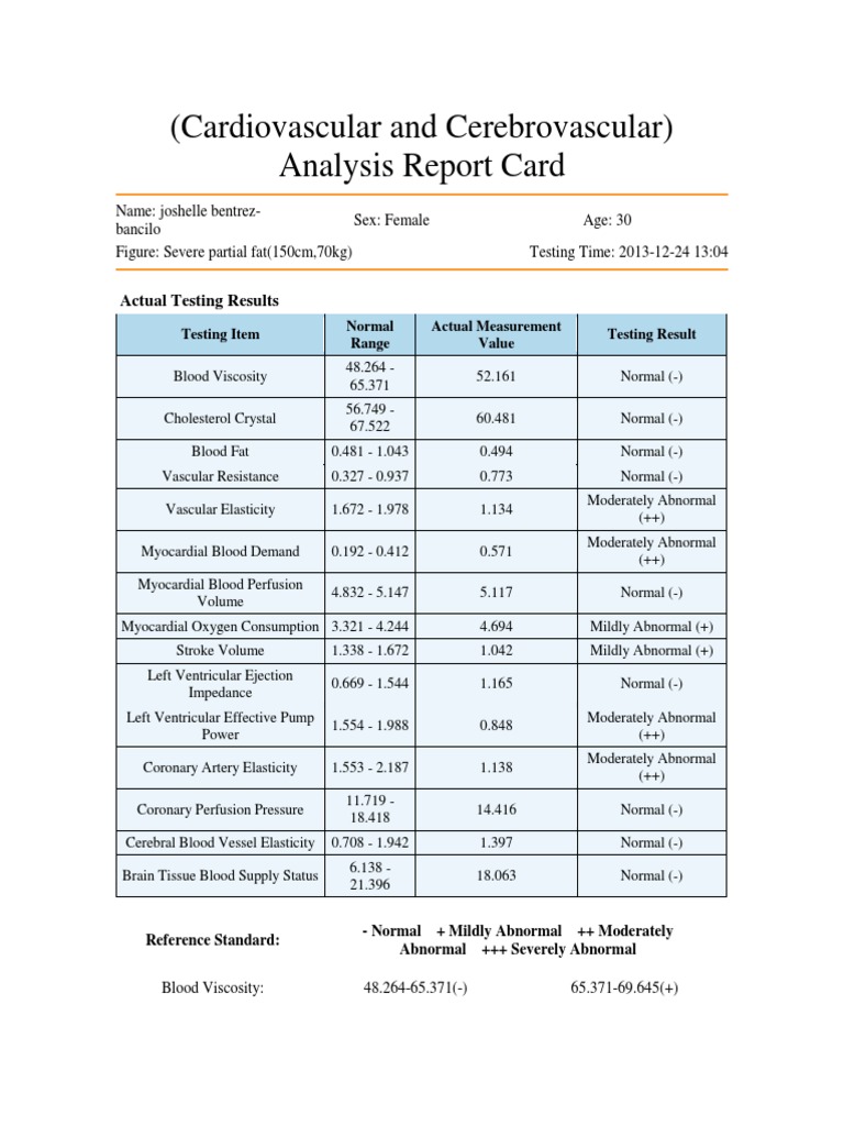 Cardiovascular Analysis Report for Joshelle | PDF | Coronary ...
