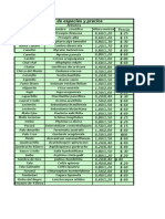 Lista Precio Vivero La Sombra