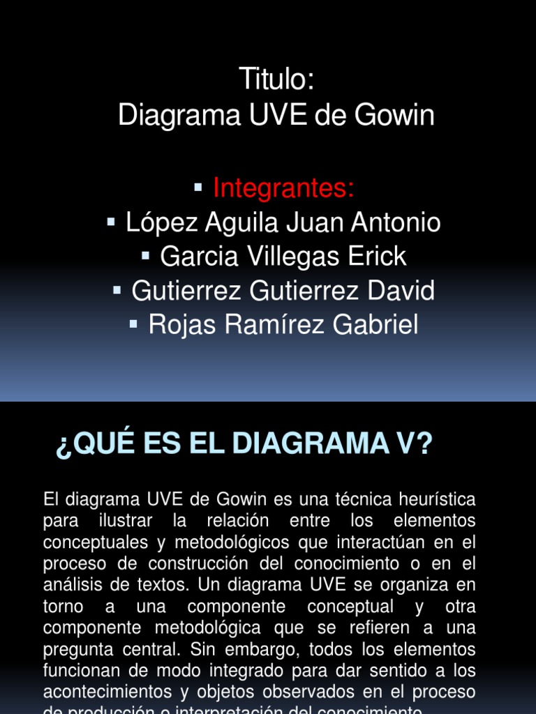 Diagrama UVE | PDF | Crecimiento personal y profesional | Filosofía