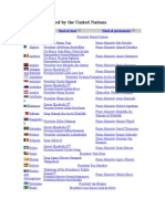 States Recognized by The United Nations