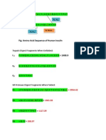 Amino Acid Sequence of Insulin