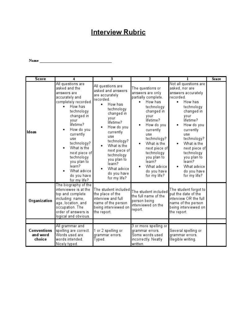 rubric for interview essay